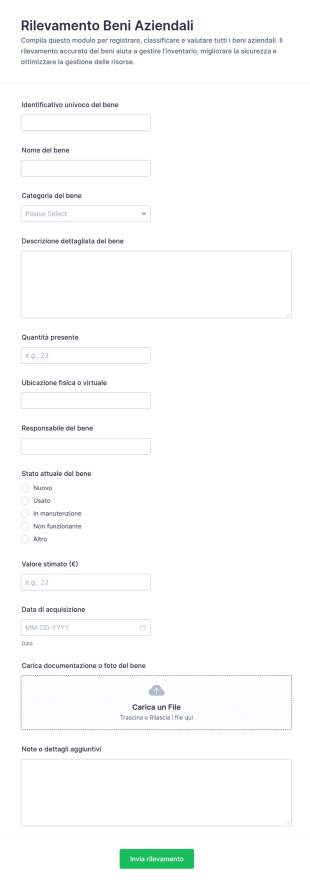 Sondaggio Risorse Asset Form