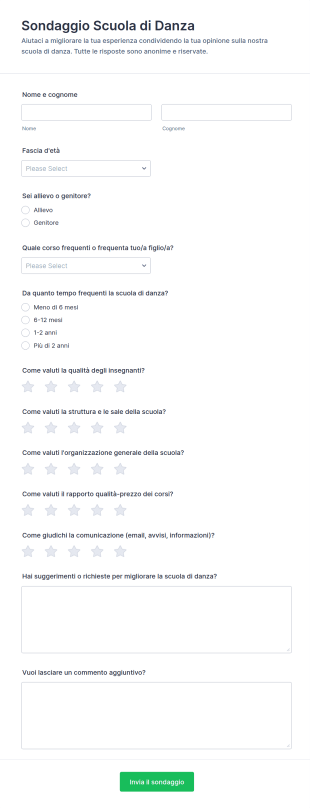 Sondaggio Scuola Di Danza