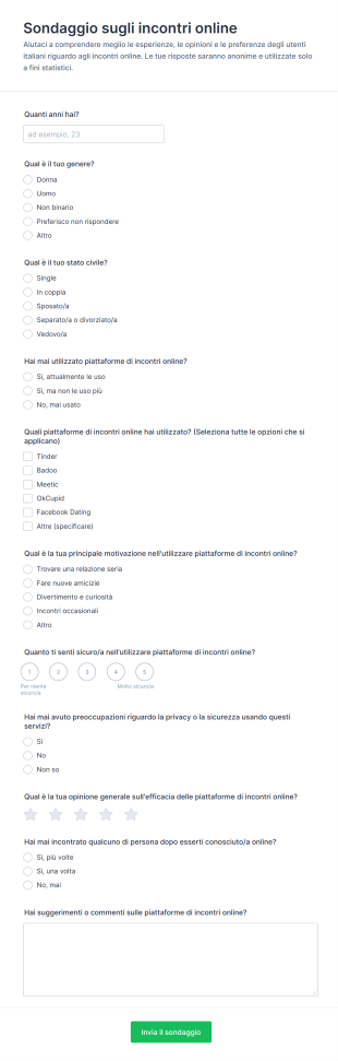 Sondaggio Sugli Incontri Online