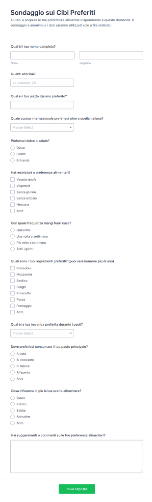 Sondaggio Sui Cibi Preferiti