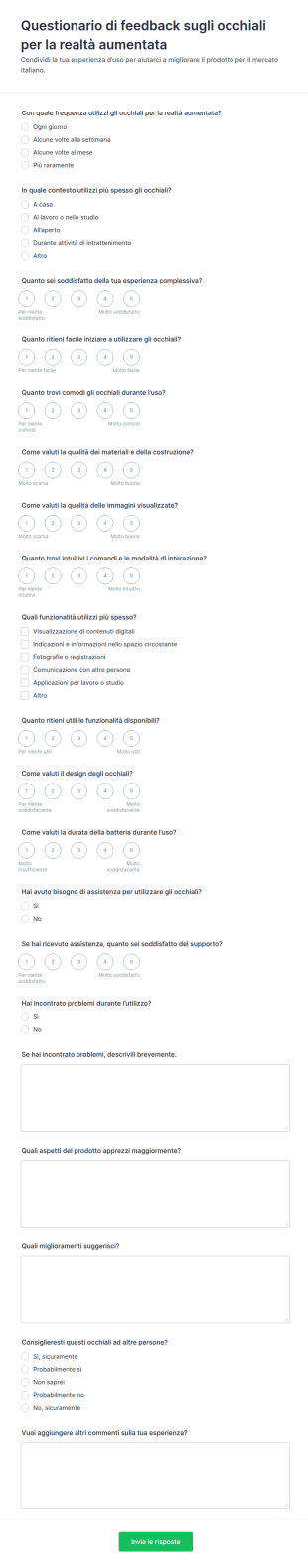 Sondaggio Sul Feedback Degli Occhiali A Realtà Aumentata