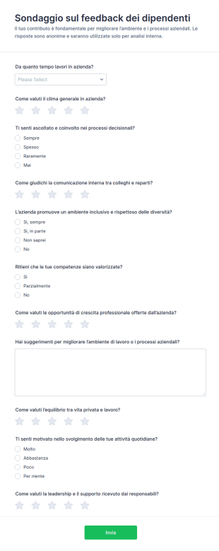 Sondaggio Sul Feedback Dei Dipendenti