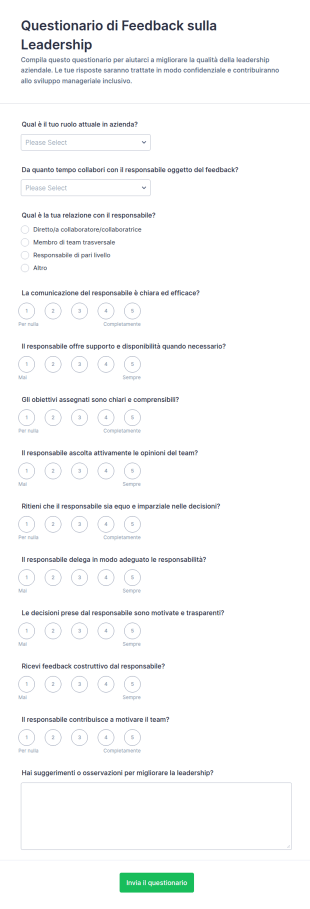 Sondaggio Sul Feedback Dei Leader