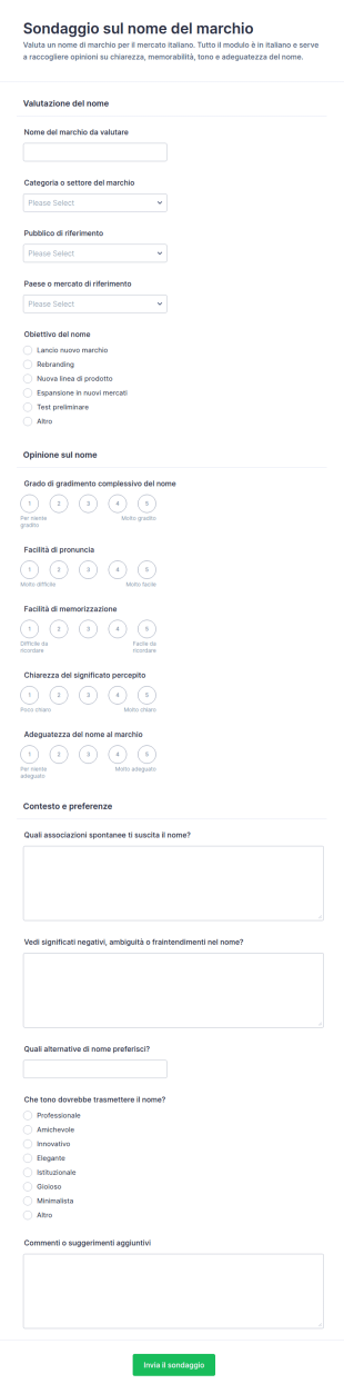 Sondaggio Sul Feedback Del Nome Del Marchio