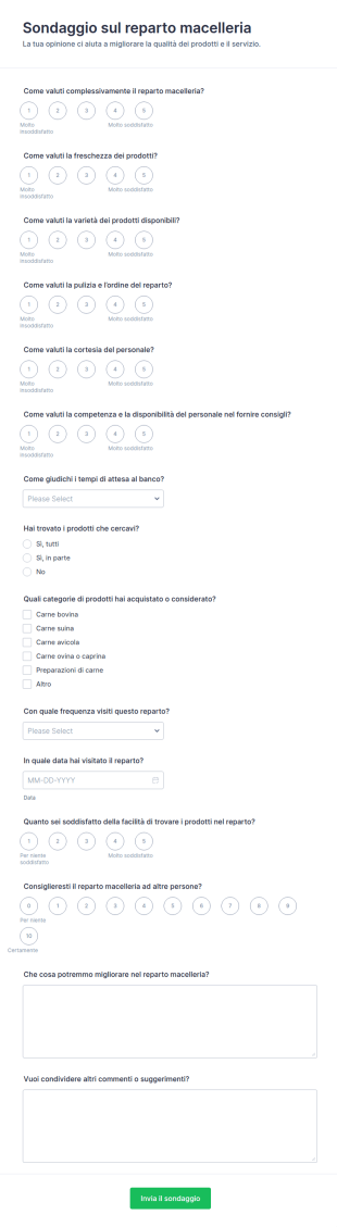 Sondaggio Sul Feedback Del Reparto Macelleria