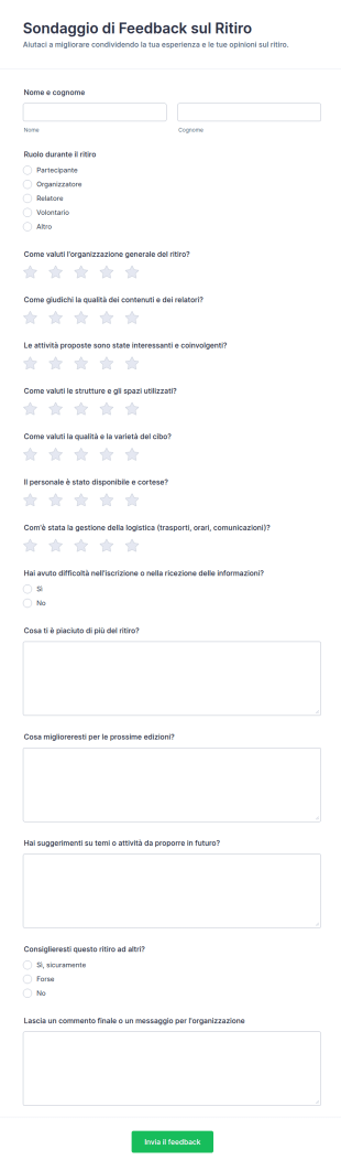 Sondaggio Sul Feedback Del Ritiro