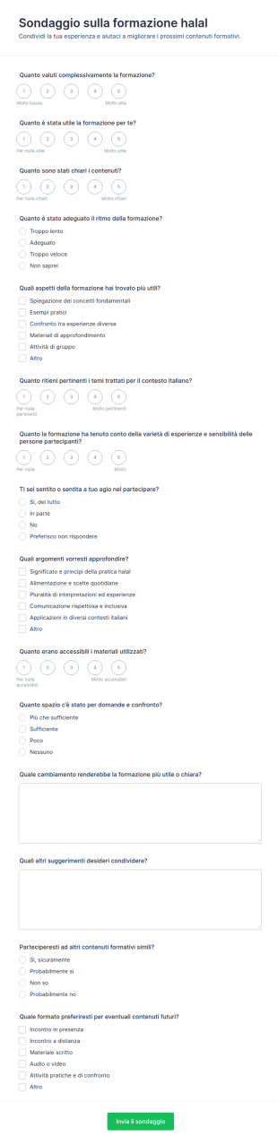 Sondaggio Sul Feedback Della Formazione Halal