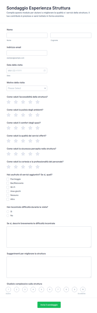 Sondaggio Sul Feedback Della Struttura