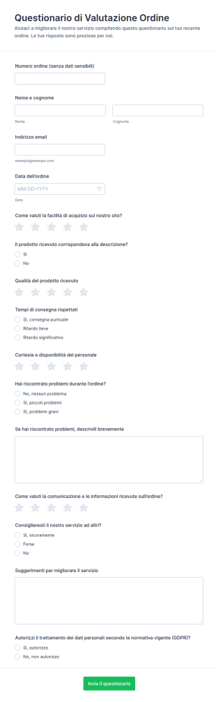 Sondaggio Sul Feedback Dell’Ordine