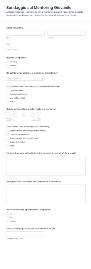 Sondaggio Sul Mentoring Giovanile