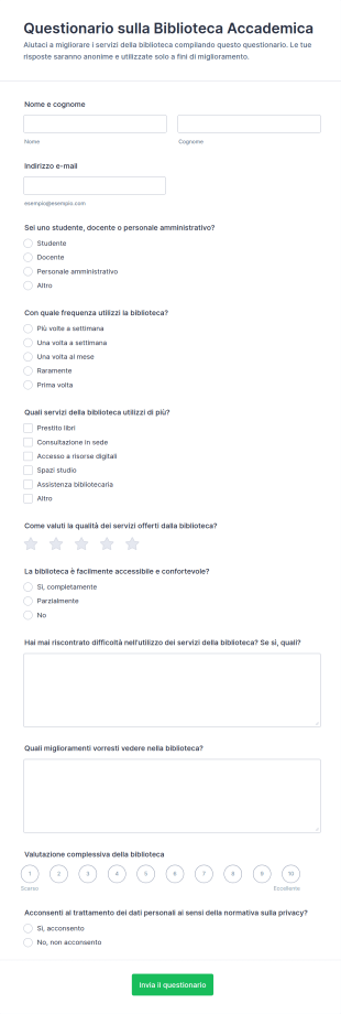 Sondaggio Sulla Biblioteca Accademica
