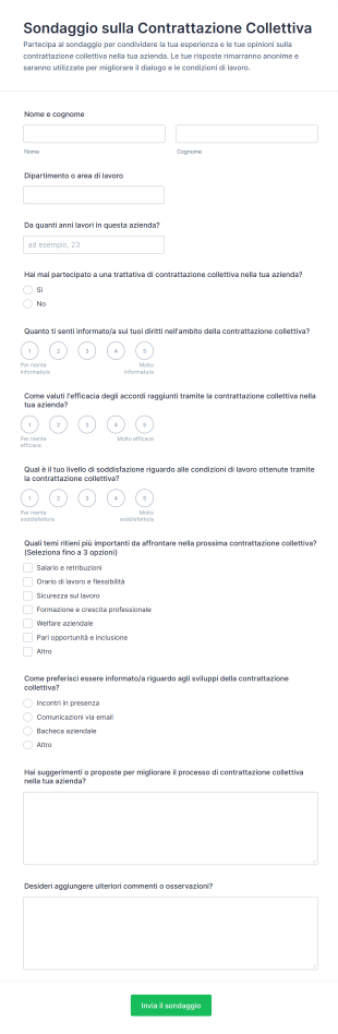 Sondaggio Sulla Contrattazione Collettiva