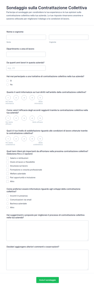Sondaggio Sulla Contrattazione Collettiva