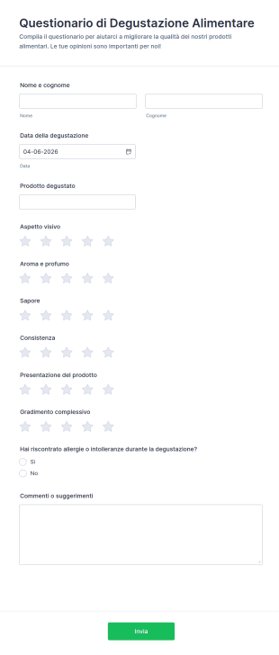 Sondaggio Sulla Degustazione Di Cibi