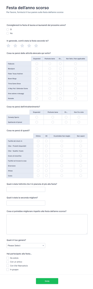 Sondaggio Sulla Festa Dell'Anno Precedente