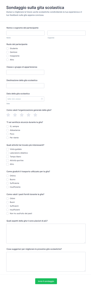 Sondaggio Sulla Gita Scolastica