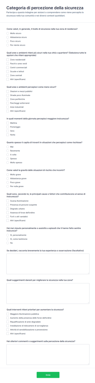 Sondaggio Sulla Percezione Della Sicurezza