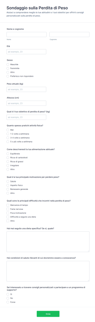 Sondaggio Sulla Perdita Di Peso
