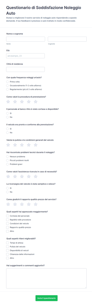 Sondaggio Sulla Soddisfazione Del Noleggio Auto