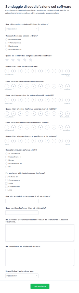 Sondaggio Sulla Soddisfazione Del Software