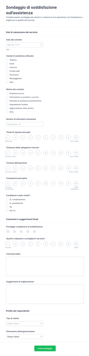 Sondaggio Sulla Soddisfazione Del Supporto