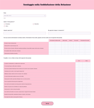 Sondaggio Sulla Soddisfazione Della Relazione Form Template