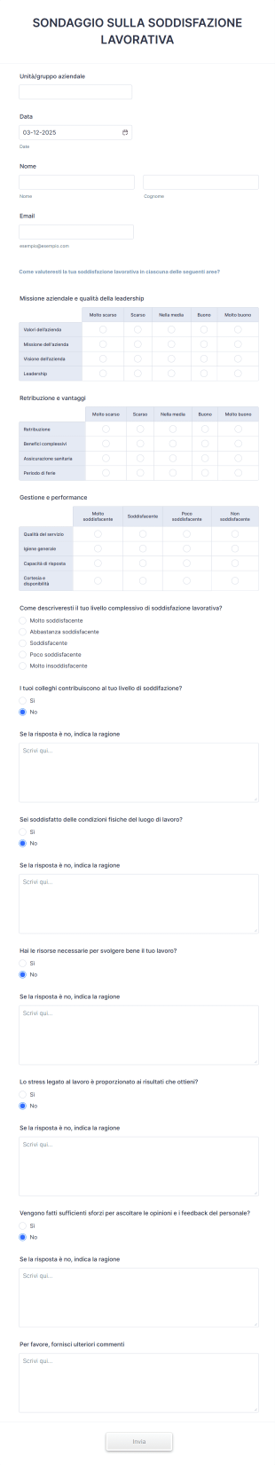 Sondaggio Sulla Soddisfazione Lavorativa