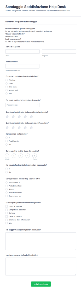 Sondaggio Sull’Assistenza Tecnica