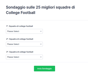 Sondaggio Sulle 25 Migliori Squadre Di College Football