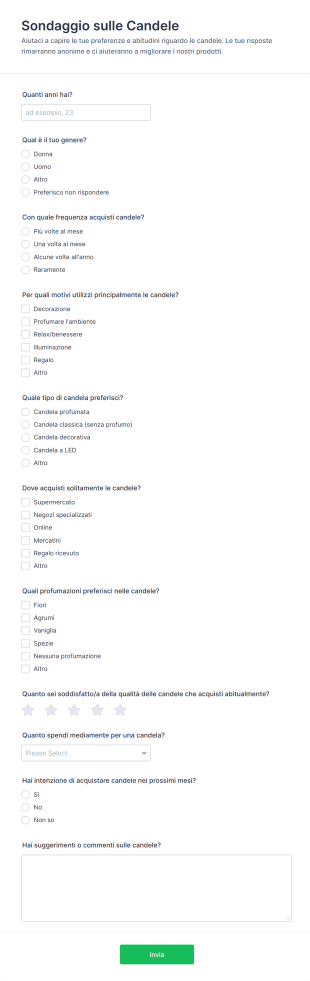 Sondaggio Sulle Candele