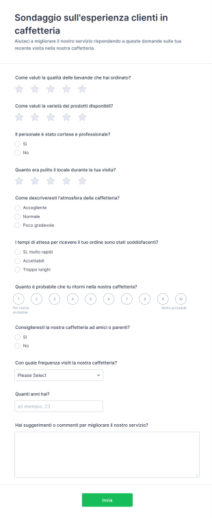 Sondaggio Sull'esperienza Clienti In Caffetteria