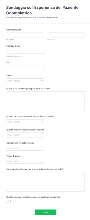 Sondaggio Sull'Esperienza Del Paziente Odontoiatrico