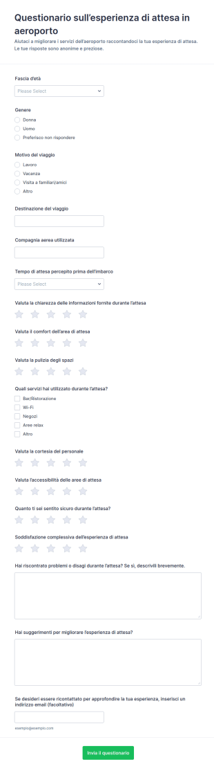 Sondaggio Sull’Esperienza In Area Attesa Aeroportuale