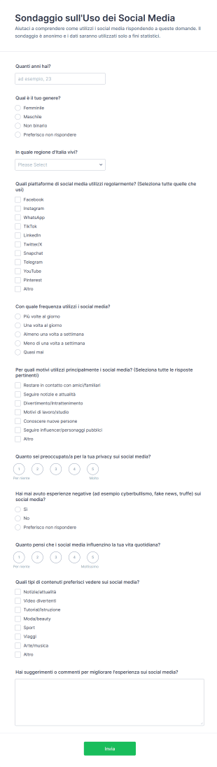 Sondaggio Sull'Uso Dei Social Media