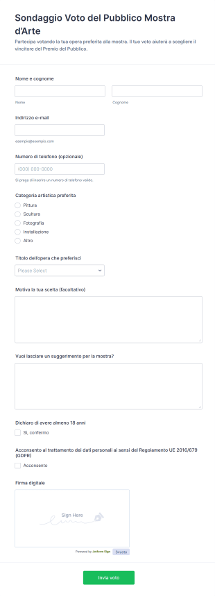 Sondaggio Voto Del Pubblico Mostra D’Arte