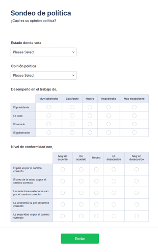 Sondeo De Política