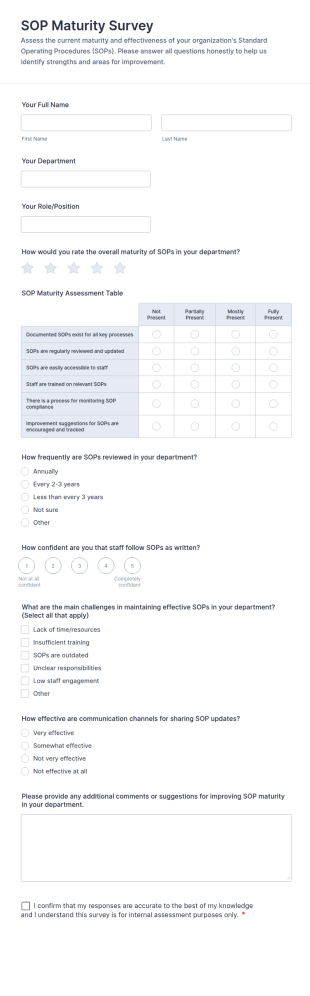 SOP Maturity Survey Form Template