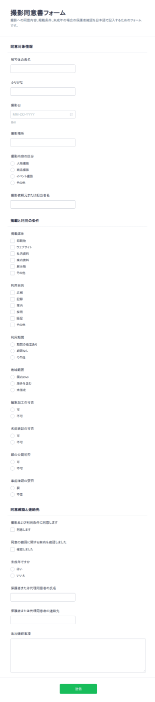 撮影同意書