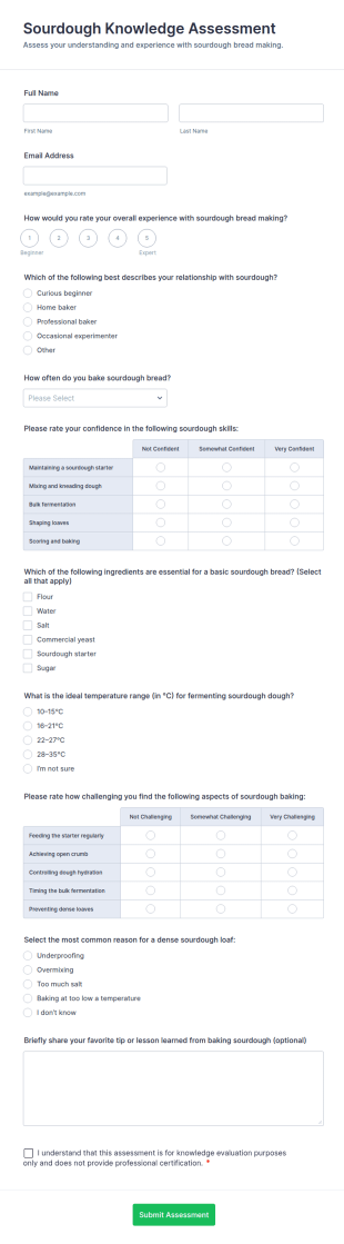 Sourdough Knowledge Assessment Form Template