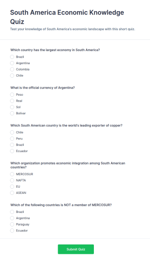 South America Economic Knowledge Quiz Form Template