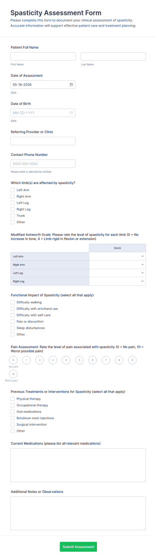 Spasticity Assessment Form Template