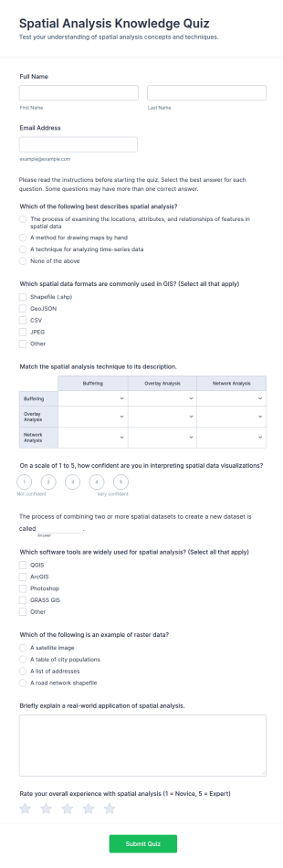 Spatial Analysis Knowledge Quiz Form Template