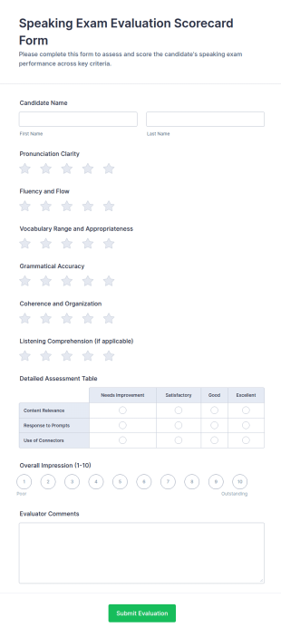 Speaking Exam Evaluation Scorecard Form Template