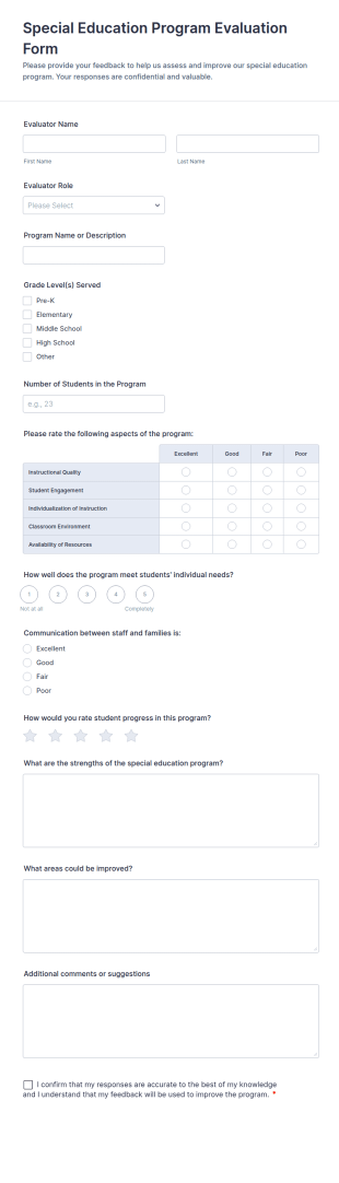 Special Education Program Evaluation Form Template