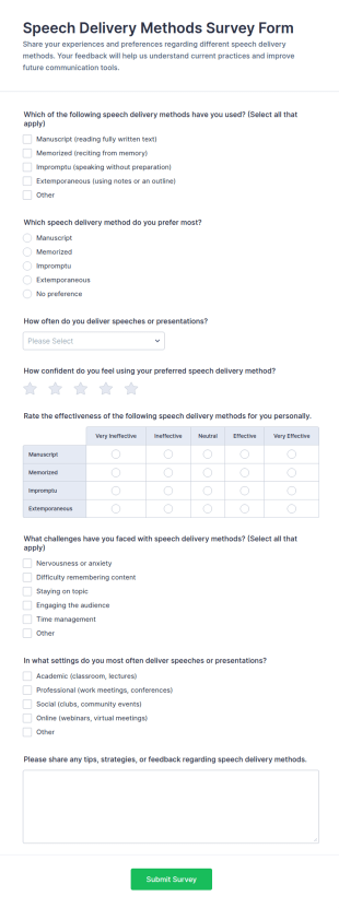 Speech Delivery Methods Survey Form Template