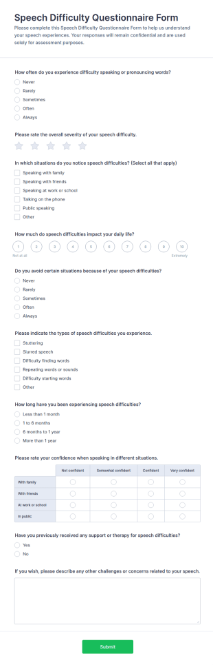 Speech Difficulty Questionnaire Form Template