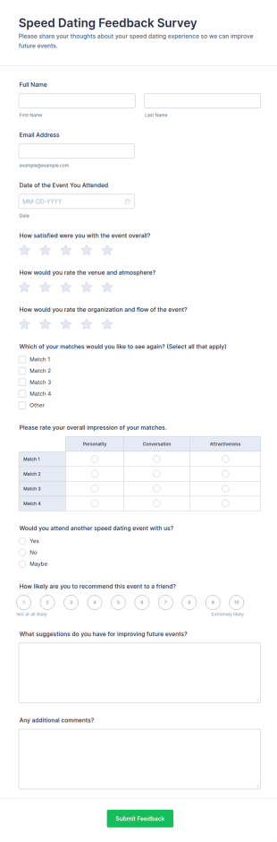 Speed Dating Feedback Survey Form Template