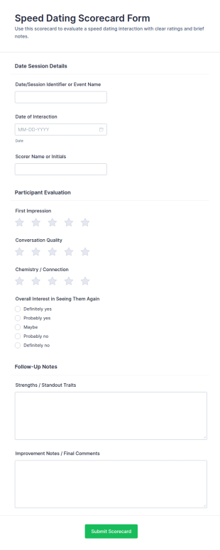 Speed Dating Scorecard Form Template