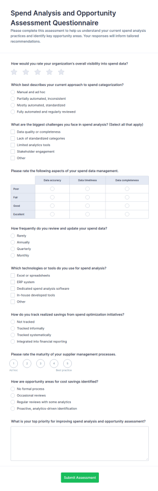 Spend Analysis And Opportunity Assessment Form Template