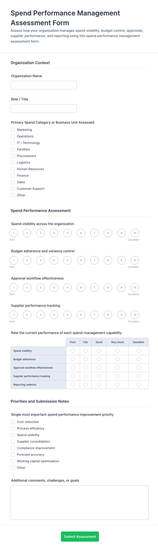 Spend Performance Management Assessment Form Template
